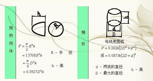 人口几何代数_代数几何(3)