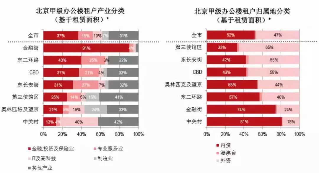 全国外资企业gdp_近6万家外企贡献超1 4的GDP 上海24项新举措进一步利用外资