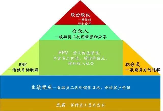 营销策划招聘_招聘海报7图片设计素材 高清psd模板下载 25.47MB 招聘海报大全