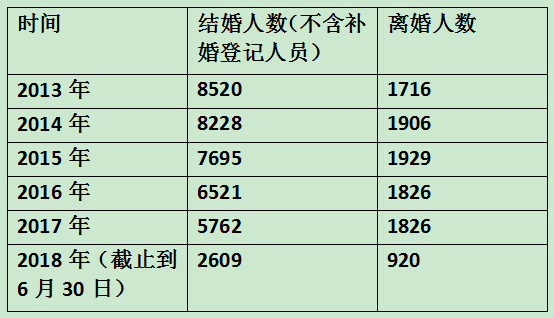 济源市多少人口_济源市地图