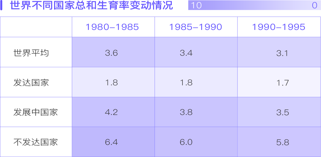 出生人口与城市GDP相关_中国城市gdp排名2020(2)