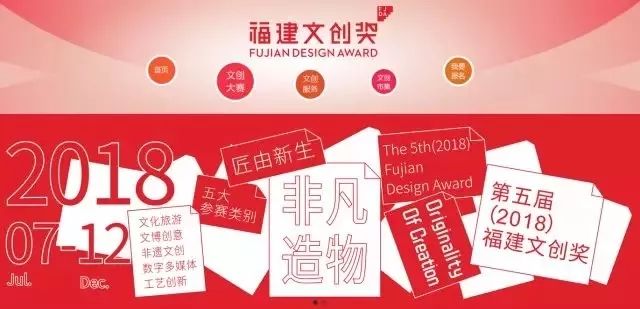 第五届福建文创奖开始征集作品获奖有大礼等着你