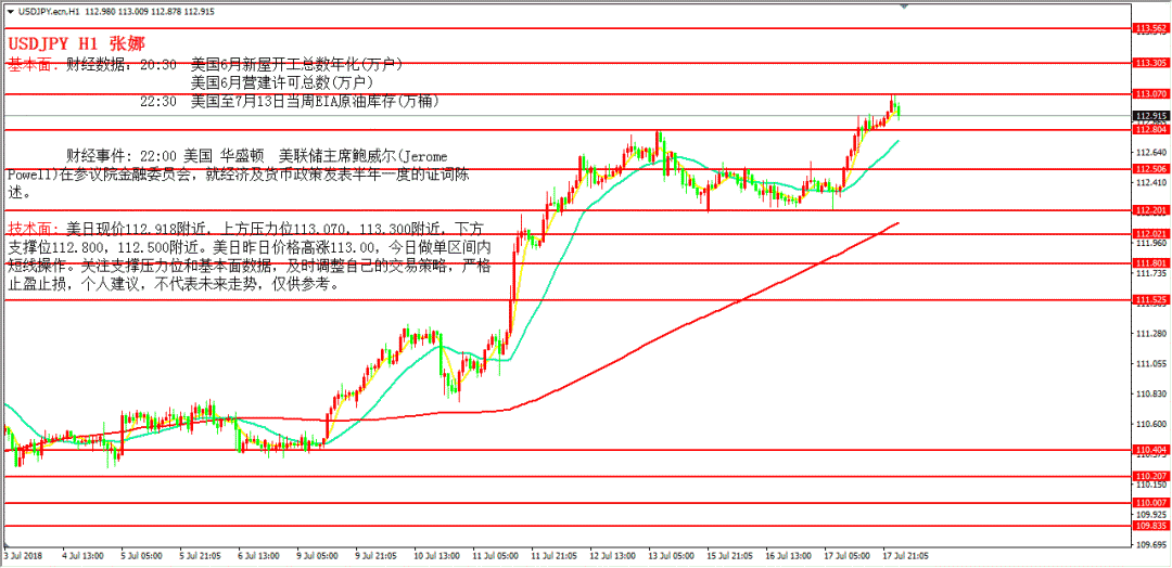 20丨6年中国经济总量_中国地图(2)