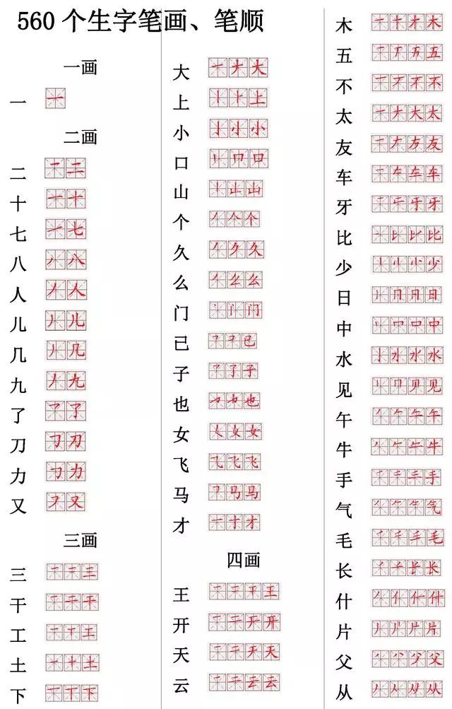 小學常用560個漢字筆畫筆順表 收藏好暑假讓孩子練習 雪花新闻