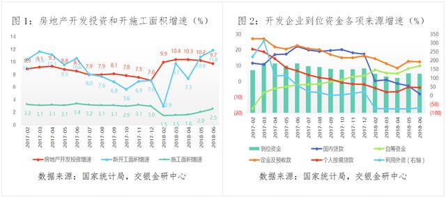 2021年连云港gdp怎么增速那么快_2021年GDP增速有望冲击9 刺激政策或温和退出(2)