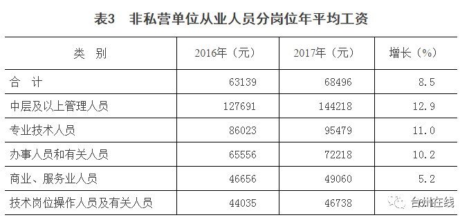 低收入人口全部脱贫_脱贫攻坚图片(2)