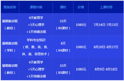 惠安招聘信息_7月29日惠安夏季大型公益招聘会 I 2000 岗位等你来(2)