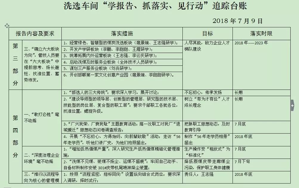 人口普查实践报告实践内容_人口普查手抄报内容(2)