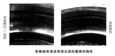 汽車輪轂軸承潤滑脂選用不當導致的輪轂軸承失效 科技 第4張