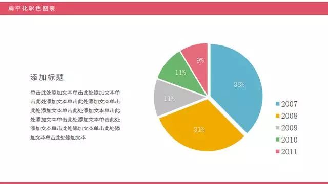 人口和GDP数据PPT怎么做_ppt怎么做(2)