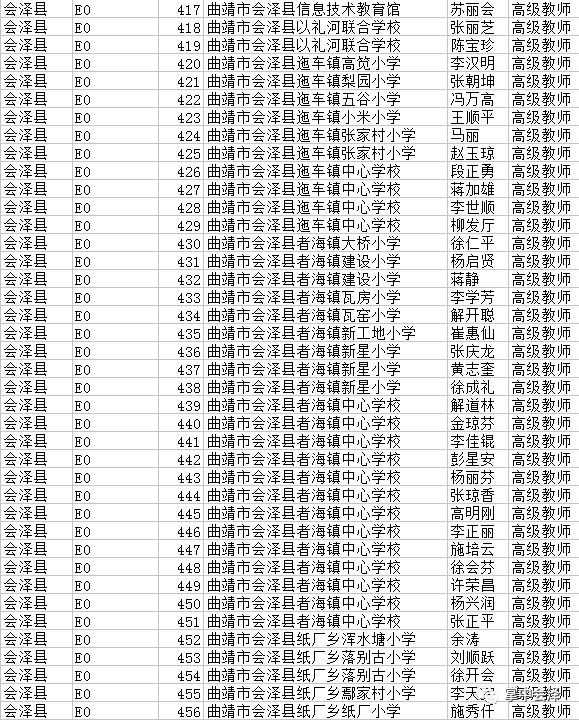 出生人口申报单_2017年浙江各市出生人口数量排行榜 温州最能生 附榜单