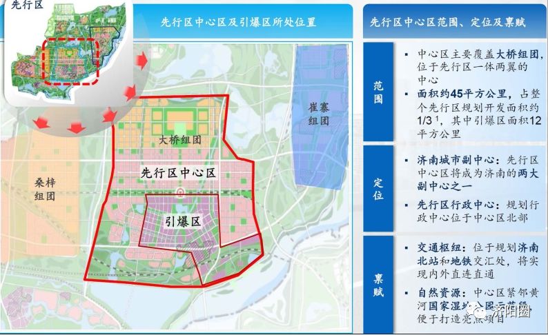 【济阳圈|头条】济南先行区征地拆迁工作全面进入实施