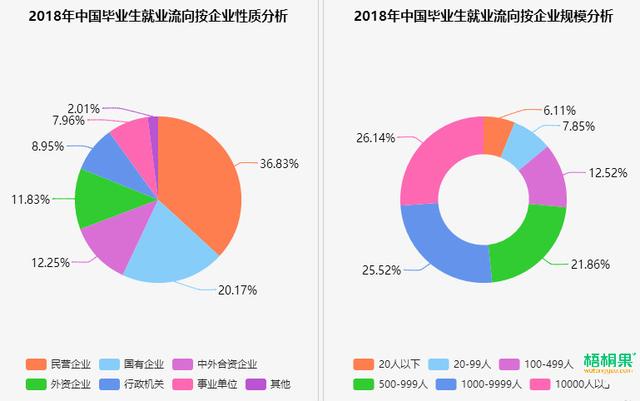 国有企业占经济总量_国有企业(2)