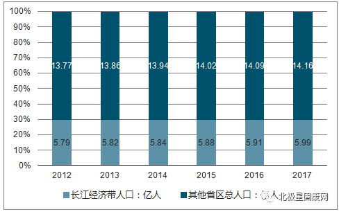 gdp是什么单位的缩写_GDP的单位中PPP美元是什么意思(2)