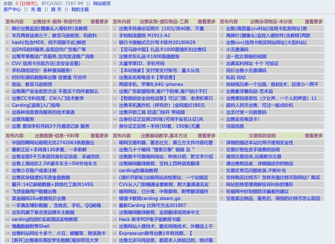 深访暗网世界加密货币如何催生罪恶产业