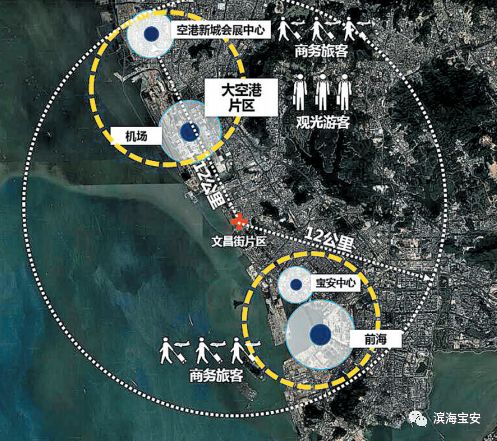 深圳社区人口_深圳人口分布图(2)