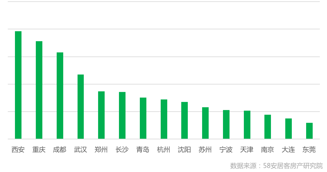 人口人才政策及效果评价_人口政策图片