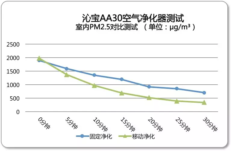 大沁他拉多少人口_云浮市镇安有多少人口(2)