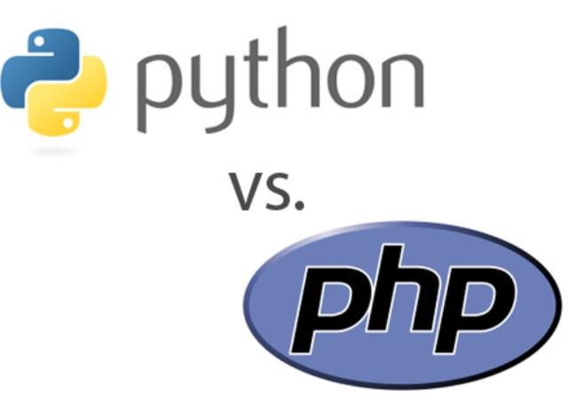 互聯網行業薪資最高的編程語言，竟然是Python！ 科技 第1張
