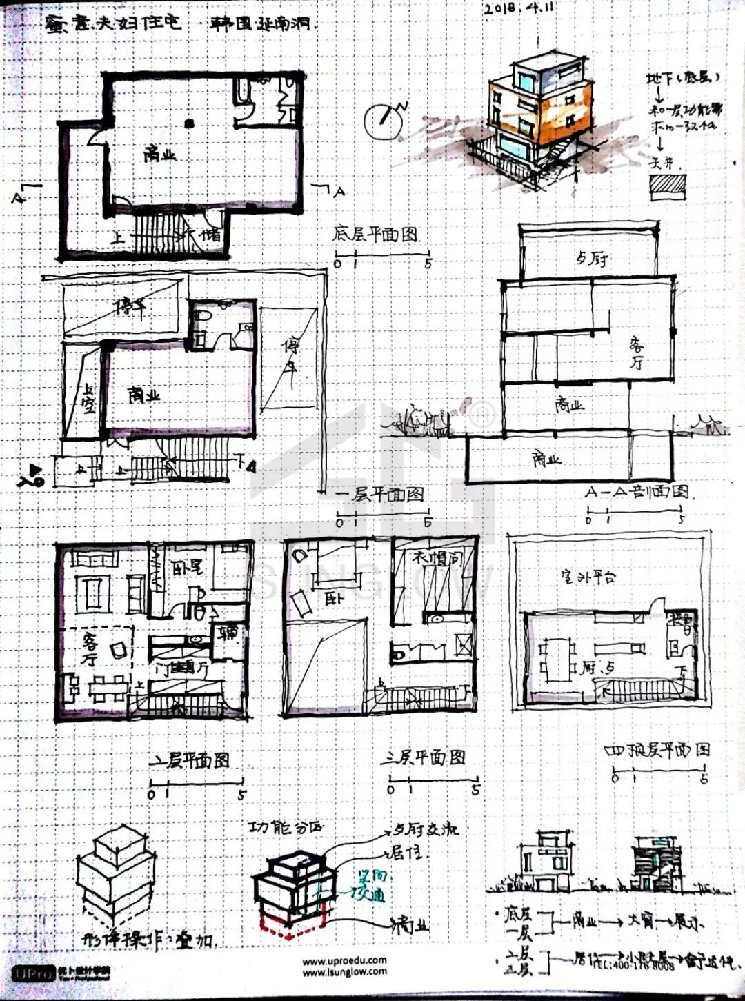 案例抄绘09 | 亲爱的延南——soho艺术家住宅