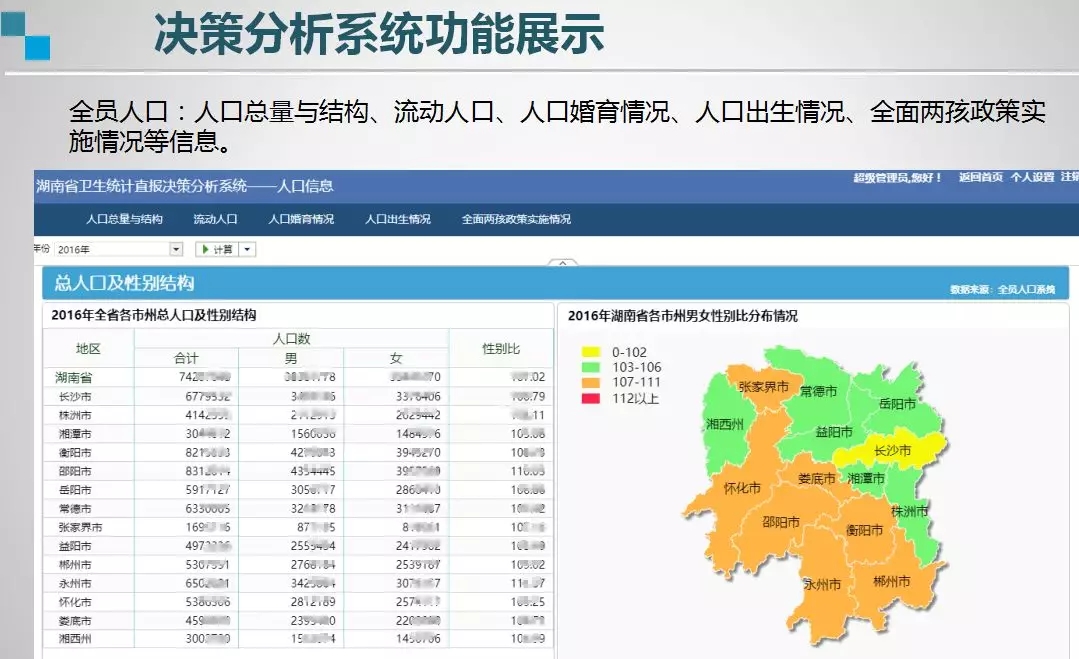 全员人口数_凹凸世界图片全员(3)