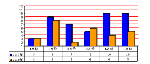 白银市人口总数_白银市地图