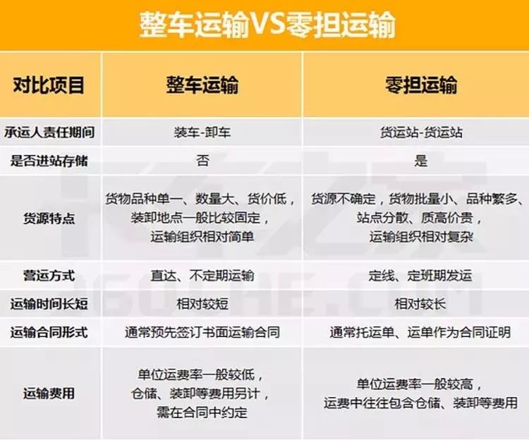 新零售的最後一塊硬骨頭，阿里京東都中意的夫妻店到底怎麼入手？ 科技 第9張