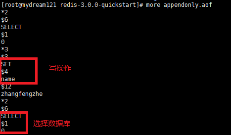 簡明實用：Redis 高級特性與案例介紹 科技 第10張