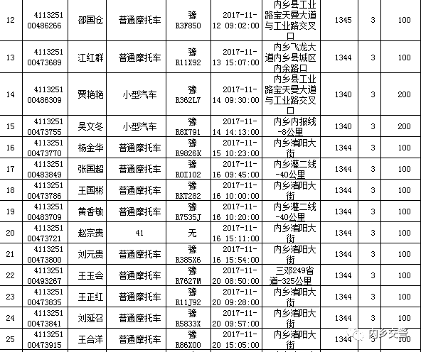 河南内乡县人口_河南内乡县景点图片