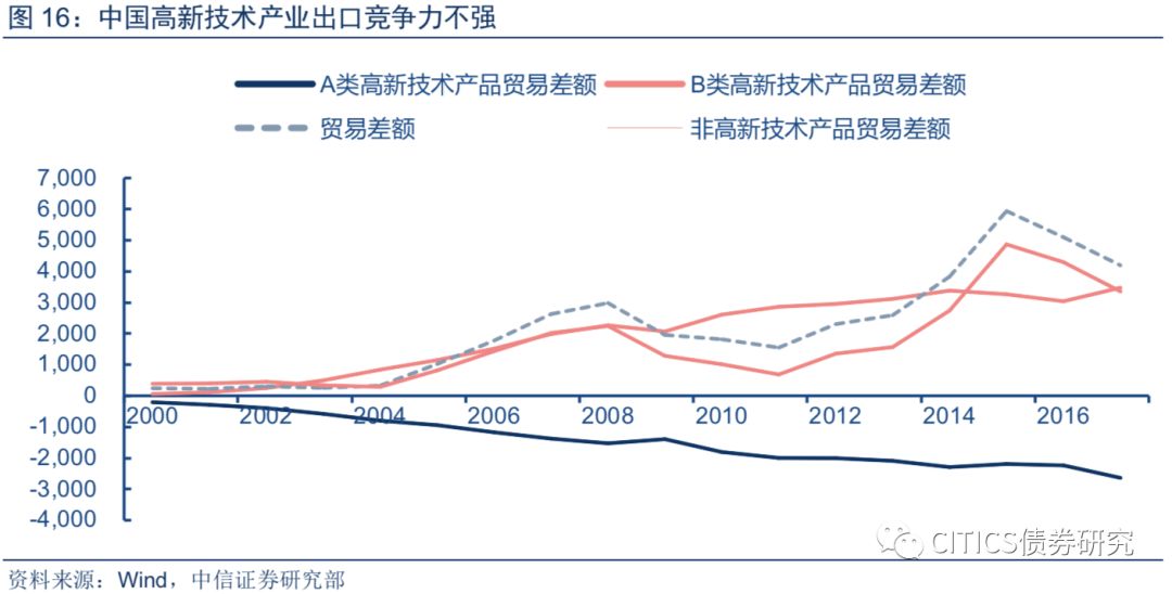 南京这几年gdp增速很快啊可能追上杭州_南京,无锡和苏州,从GDP来看,谁的空间更大(3)