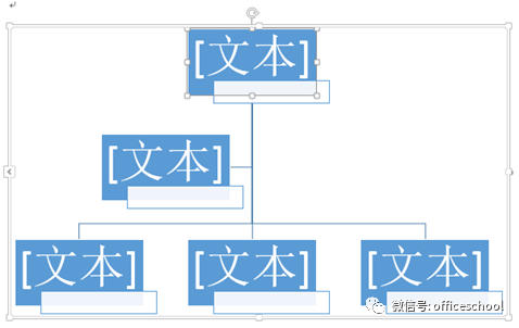 【Word】如何用 Word 製作組織結構圖 科技 第2張