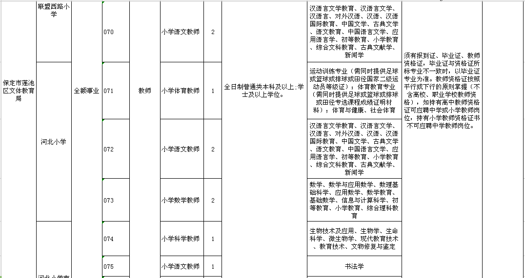 人口核减率_人口普查