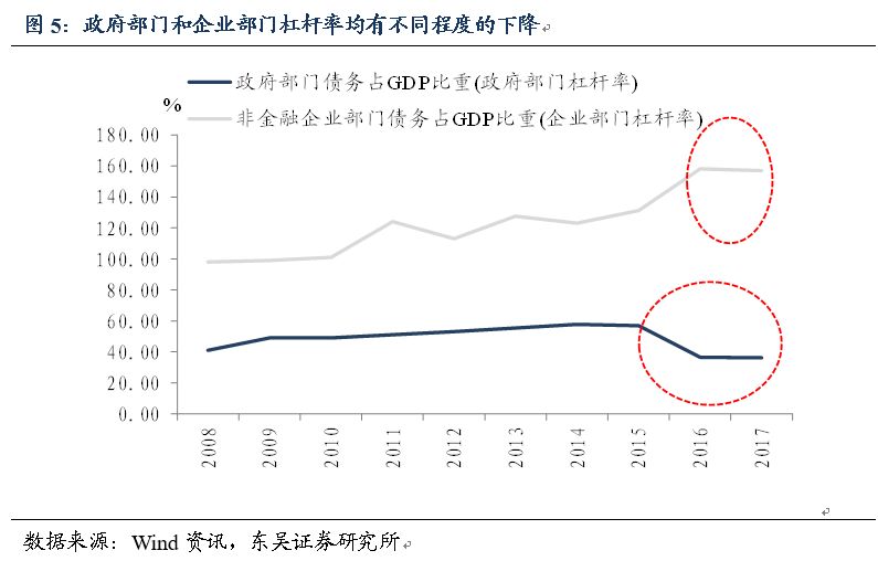 2017年中小企业经济总量_碧蓝航线企业图片(3)