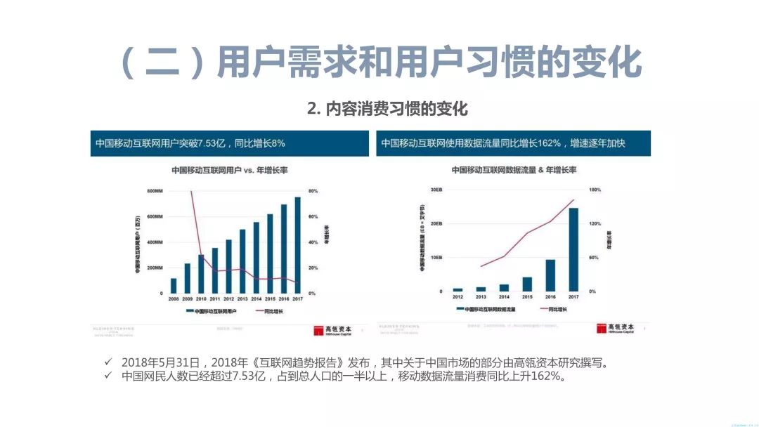 【重磅報告】2018世界盃優酷、咪咕傳播收益全面剖析及對經營商的啟示 科技 第41張