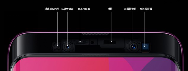 OPPO Find X首銷就破紀錄的原因 在這就告訴你 科技 第3張