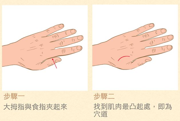 手上这个"万能穴位"包治百病!大多数人都不知道