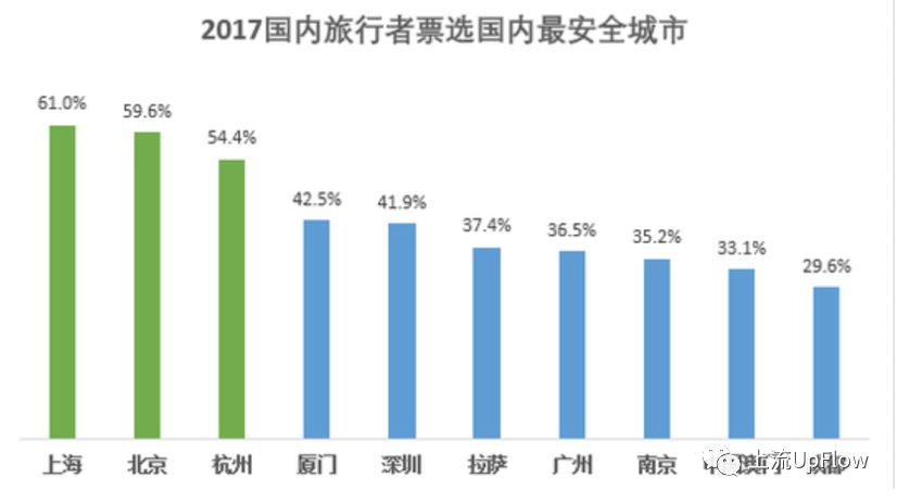 江浙沪经济占全国总量_经济全球化(3)