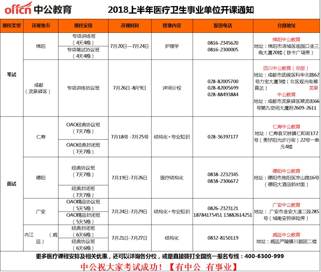 成都龙泉招聘_成都龙泉将建川师附属学校 还是公办(2)