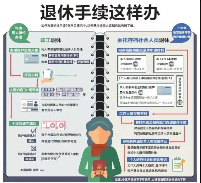 河北邯郸人口比例_河北邯郸