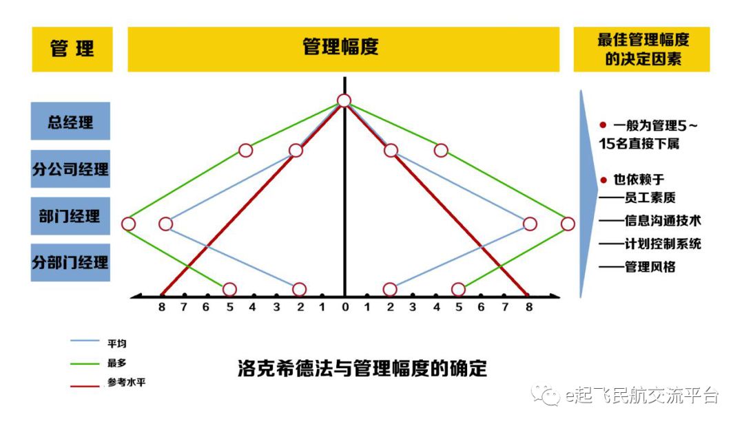 定性人口_人口普查(2)