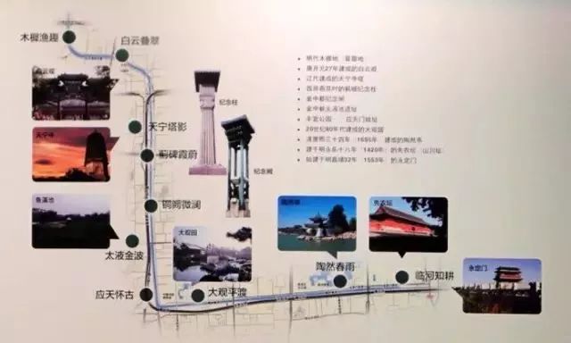 北京十大最美骑行路线，哪条你最喜欢？