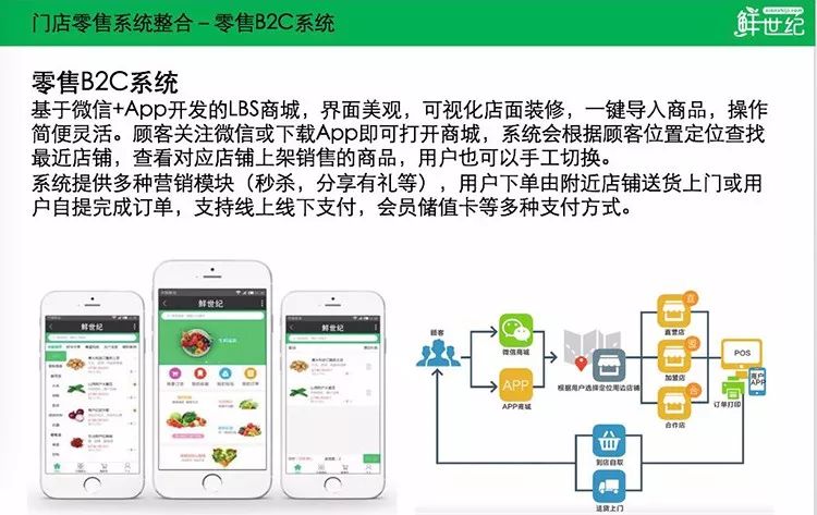 新零售的最後一塊硬骨頭，阿里京東都中意的夫妻店到底怎麼入手？ 科技 第10張