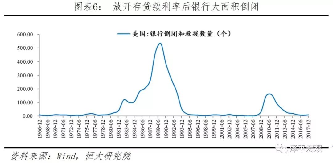 20世纪二三十年代美国经济总量_二三十年代美国汽车(2)