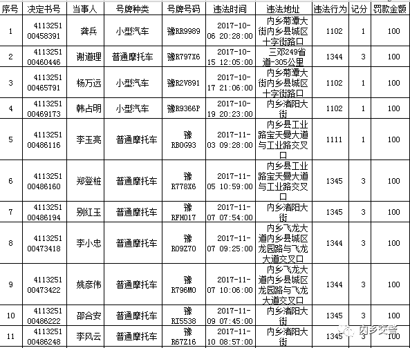 河南内乡县人口_河南内乡县景点图片