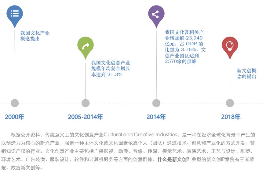 成都经济总量老排第10_成都地铁(2)