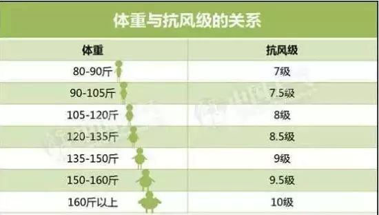 长治人口有多少_山西省119个县级行政区人口排名,你知道自己的家乡有多少人吗(3)