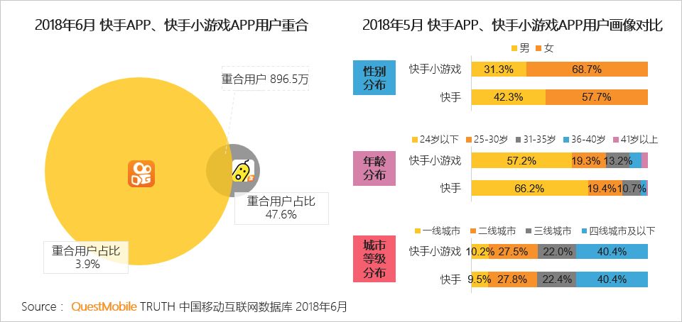 快手业务低价自助平台超低价