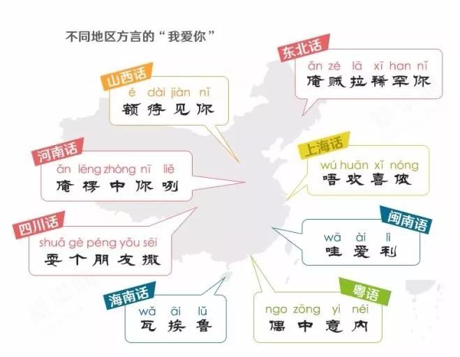 同样的文字在国内不同的方言区说出来千差万别