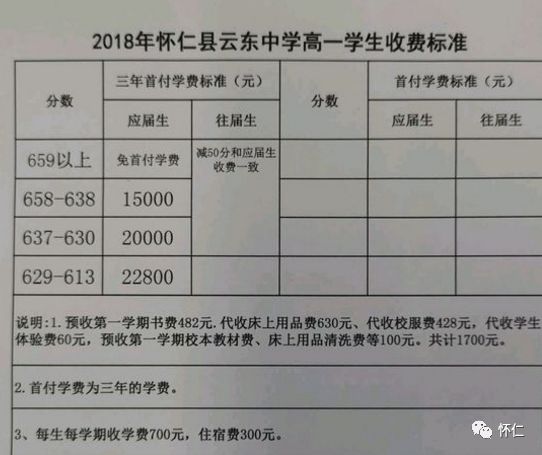 怀仁人口有多少_朔州 怀仁等56个煤矿生产能力调整 事关很多人的就业问题 图(3)