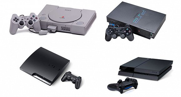 图历代索尼 playstation 主机